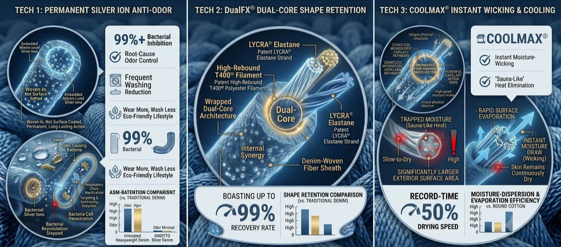 Men's Tech Jeans: Anti-Odor, Cooling & No-Bag Stretch